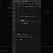 SECRET OF SQL SERVER ISNULL Function MS SQL Server