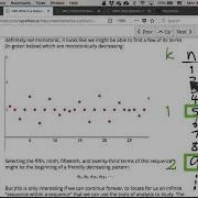 401 6 Subsequence Intro