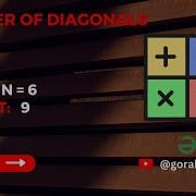 Number Of Diagonals GeeksforGeeks Problem Solving Solution Gorakh Codes
