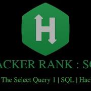 Hacker Rank SQL PROBLEM 1 Revising The Select Query I
