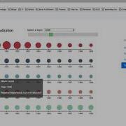 CS5346 Topic Model Visualization