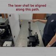 Optical Alignment Of Zoom Beam Expander