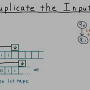 Duplicate The Input Georgia Tech Computability Complexity Theory Computability
