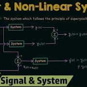Linear And Non Linear Systems