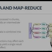 Why We Need Functional Programming