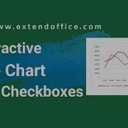 Excel Tips Interactive Line Chart With Checkboxes