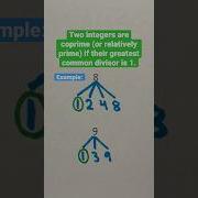 Coprime Integers Or Relatively Prime Integers Shorts Numbers Number Math Maths Mathematics