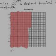 Using Thousandths Grids For Decimals