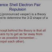 VSEPR Part 1