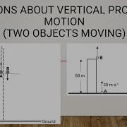 Projectile Motion Explained Two Objects Grade 12 Physics