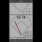 PenScore Tutorial