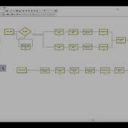 ARENA Robot Operation Management