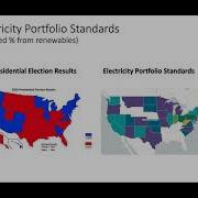 Division 34 Webinar Series June 2021