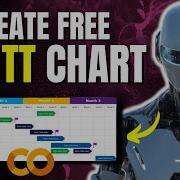 How To Create A Gantt Chart In Google Colab Easy Python Tutorial