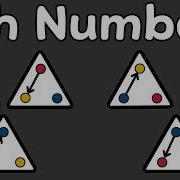 Lah Numbers And An Appearance Of Exponential Generating Functions