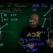 Transformations Of Piecewise Functions Horizontal Shifts