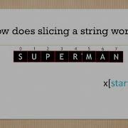 Lesson 14 Stringing Success A Journey Through Python Strings