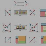 Morphing Rectangular Duals Best Presentation GD 22
