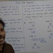 2 3 TREE INSERTION 2 3 TREE INSERT OPERATION ON 2 3 TREE ALGORITHM FOR INSERT OPERATION