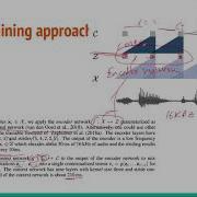 Wav2Vec Unsupervised Pre Training For Speech Recognition