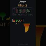 Array Filter In JavaScript