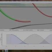 FVD Tutorial Immalmenn Loop