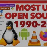 Race Most Popular Open Source Software 1990 2026