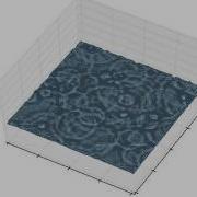 CFD Simulation With Python Raindrop N 200