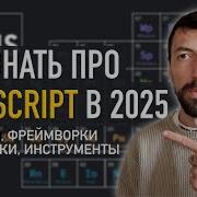 Состояние Javascript в 2024 библиотеки фреймворки и зарплаты