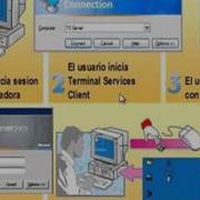 Video Tutorial Sobre Instalación De Terminal Server Windows Server 2003