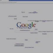 Google Sphere Trick Mp4