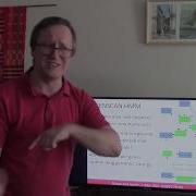 20200409 Bioinformatics Gene Finding Sequence Alignment