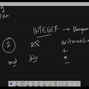 11 Mengenal Tipe Data Integer Dan Operasinya