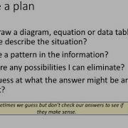Polya S Method Of Problem Solving