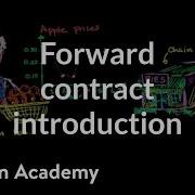 Forward Contract Introduction Finance Capital Markets Khan Academy
