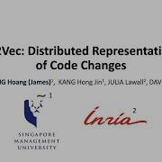 CC2Vec Distributed Representations Of Code Changes