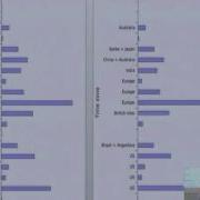 The Changing Linux Kernel Development Process Linux Conf Au 2014