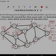 Maximal Flow Problem Numerical Example Operations Research