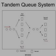 Class 05 Tandem Queue Models