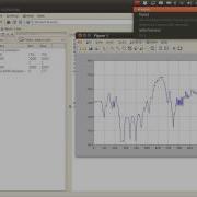 Arduino Interface With MATLAB Real Time Plot