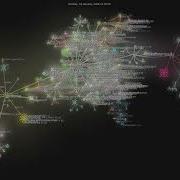 DimensionalOS Dimos Gource Visualisation
