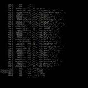 Understanding Linux PAM With Example Faillock