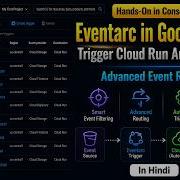 42 Eventarc Hands On Trigger Cloud Run Automatically Advanced Event Routing GCP Level 2
