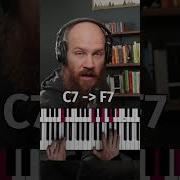 Что такое озвучивание оболочки