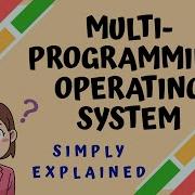 Multi Programming Operating System Easy Explaination Using Animation