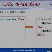 ICT Prep 3 Chapter 2 Lesson 1 Branching Part 2 Branching If Then Else Second Term2025 2026