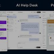 Intercom The Future Of Customer Service