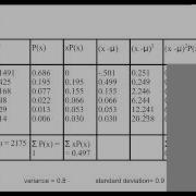 CH 4 1 Probability Distribution And Expected Value