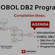 COBOL DB2 Compilation Process DB2 Precompiler DB2 SQL Coprocessor DB2 Precompilation Process