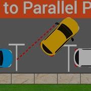 Parallel Parking How To Parallel Park Perfectly Step By Step Parking Tips